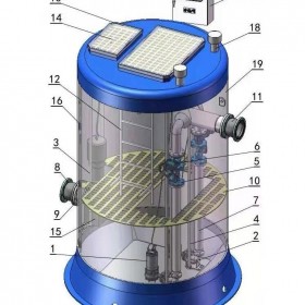 匯鑫融 地埋式小型污水提升泵站廠家
